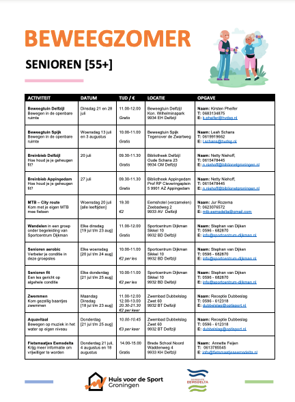 Schermafbeelding 2022 07 13 om 09 04 11